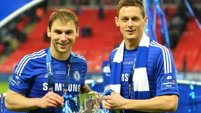 Branislav Ivanovic