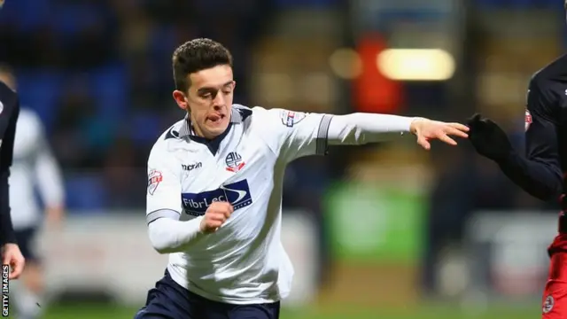 Zach Clough