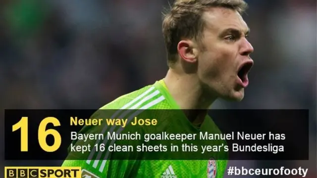 Manuel Neuer