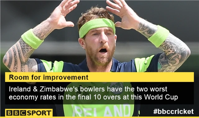 Ireland v Zimbabwe graphic