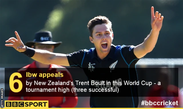 Trent Boult