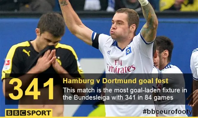 Hamburg v Dortmund