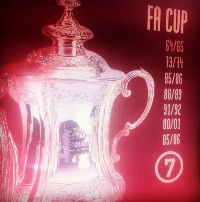 Liverpool FA Cup wins