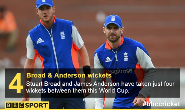 Stuart Broad and James Anderson