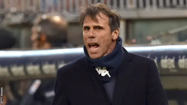 Gianfranco Zola