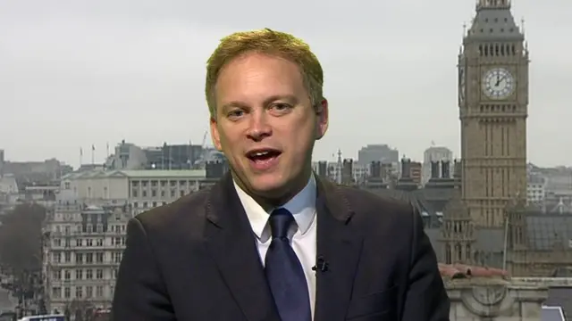 Grant Shapps