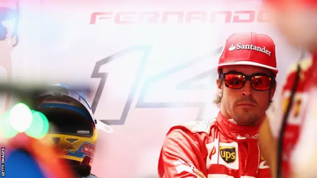 Fernando Alonso