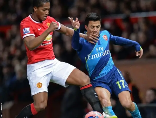 Antonio Valencia challenges Alexis Sanchez