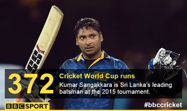 Kumar Sangakkara