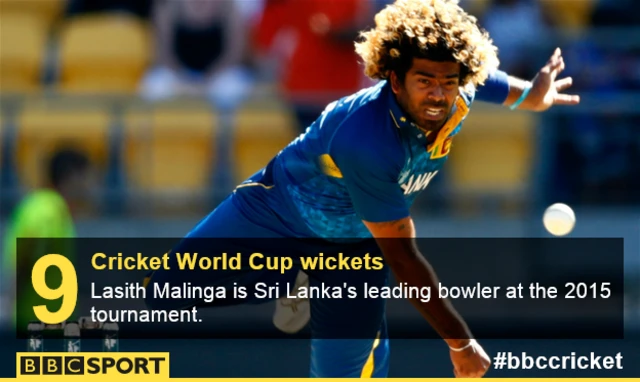 Lasith Malinga