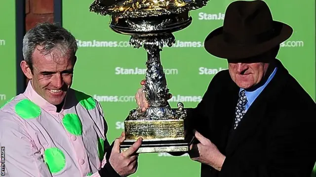 Ruby Walsh and Willie Mullins