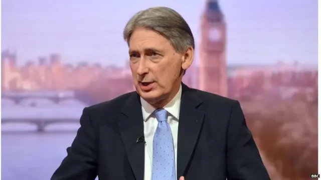 Foreign secretary Philip Hammond MP