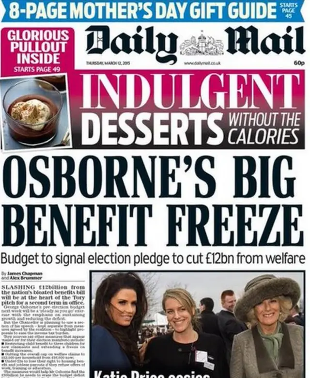 Daily Mail front page