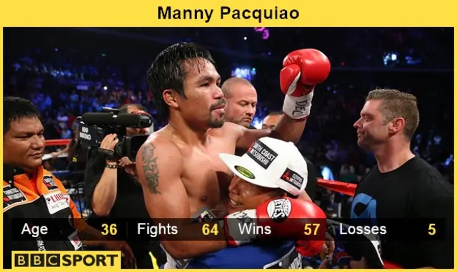 manny Pacquiao