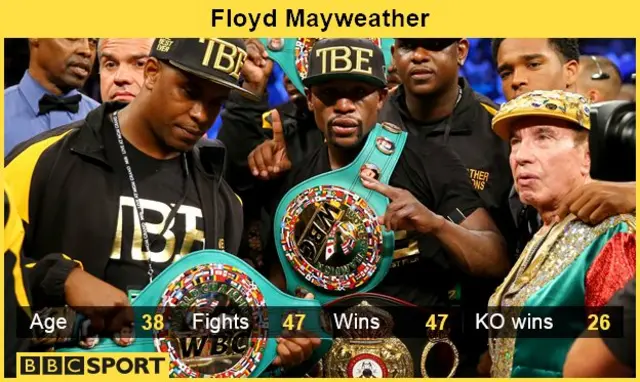 Floyd Mayweather