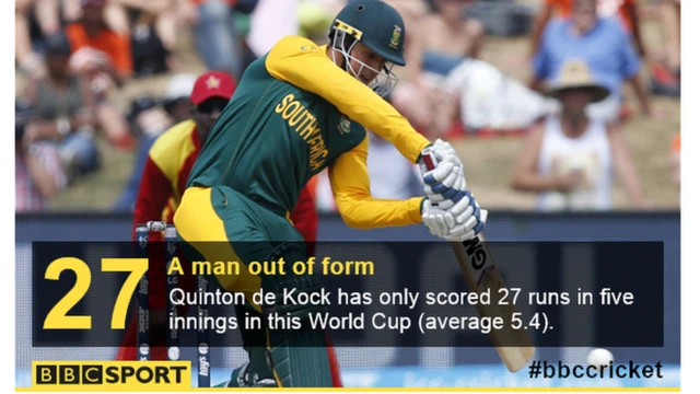 Quinton de kock