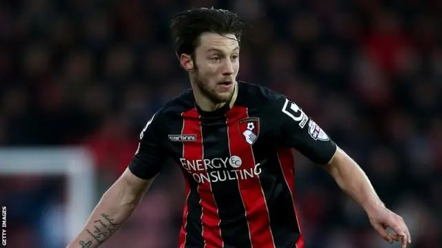 Harry Arter