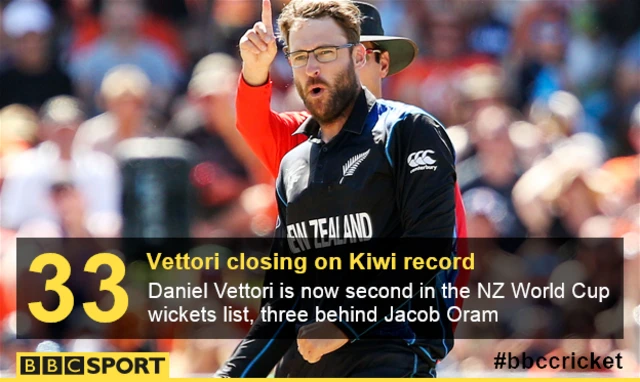 Daniel Vettori