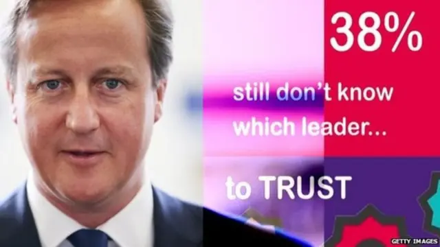 Cameron graphic