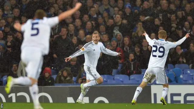 Dynamo Kiev celebrate