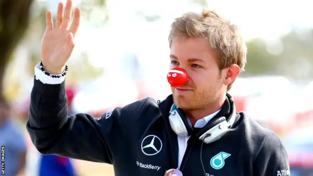 Nico Rosberg