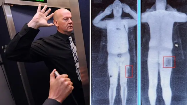 Body scanner