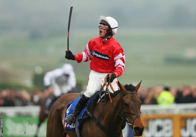 Coneygree