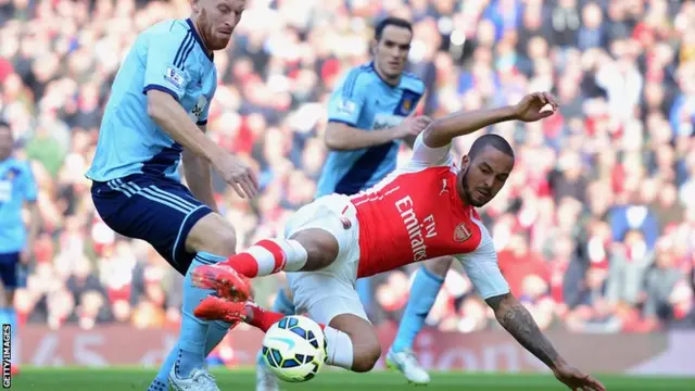 Theo Walcott