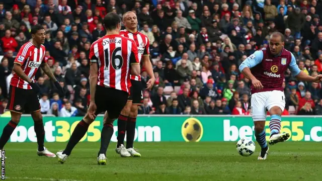 Gabriel Agbonlahor