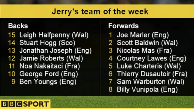 Jerry's team of the week