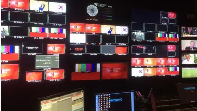 BBC studio