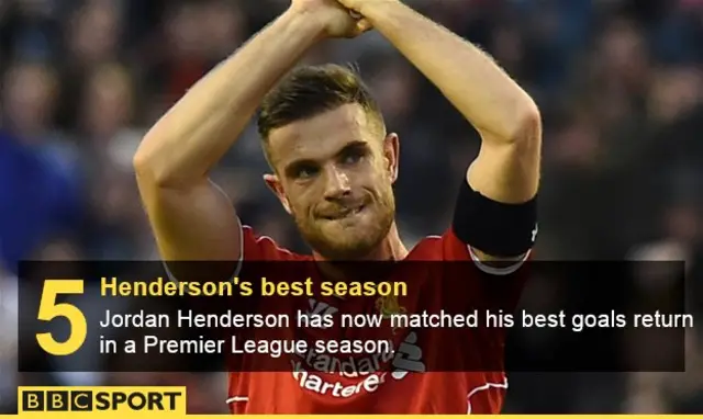 Jordan Henderson