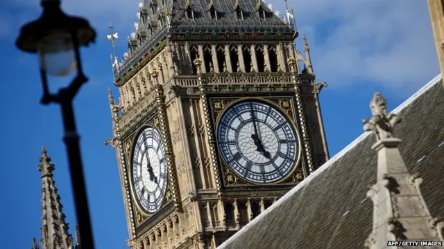 Big Ben and parliament