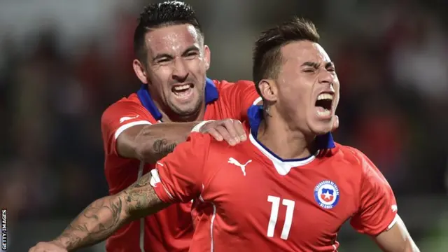 Mauricio Isla (left) and Eduardo Vargas