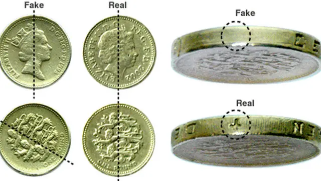 Graphic showing differences between real and fake pound coins - the pattern on the fake is not upright when the coin is rotated, and the lettering on the edge - including the distinctive cross - is unclear on the fake version