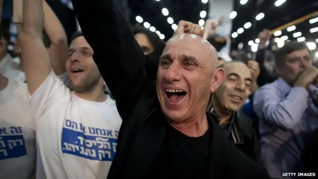 Supporters of Israeli Prime Minister Benjamin Netanyahu celebrate as election results come in at his election campaign headquarters on March 17, 2015 in Tel Aviv, Israel