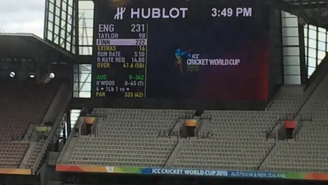 The MCG scoreboard