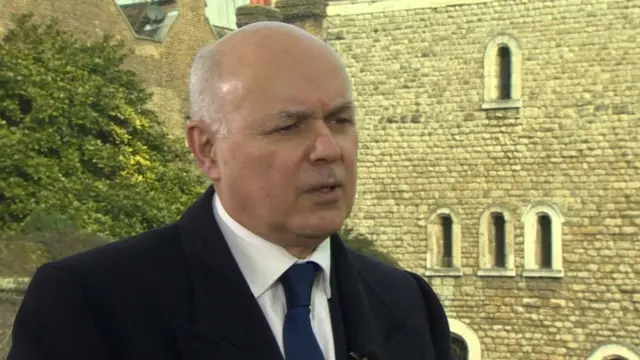 Iain Duncan Smith