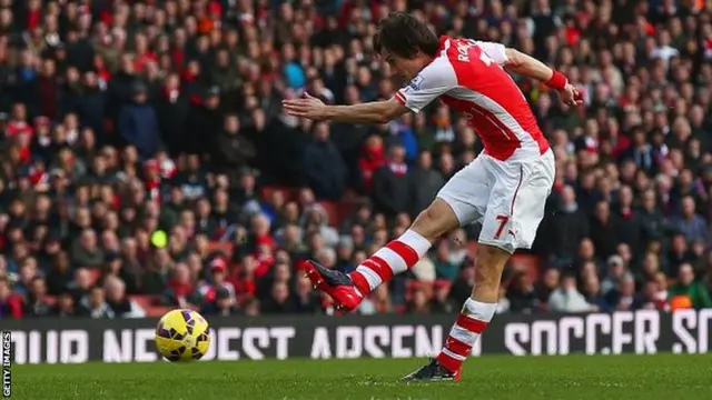 Rosicky