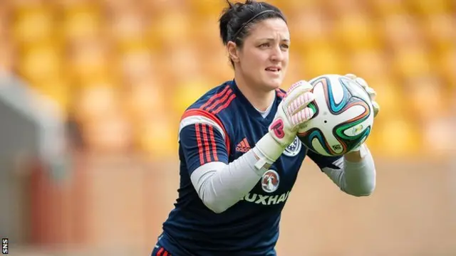 Scotland skipper Gemma Fay