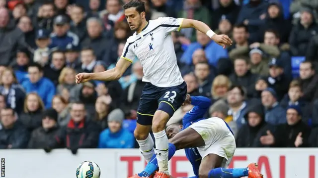 Chadli