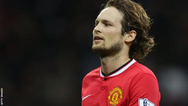 Daley Blind