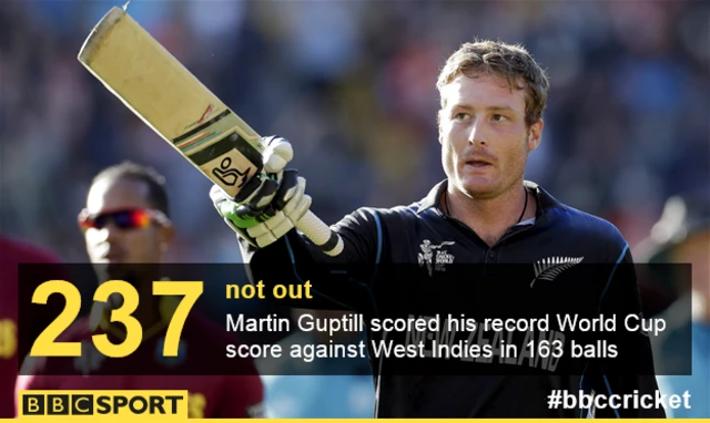 Martin Guptill