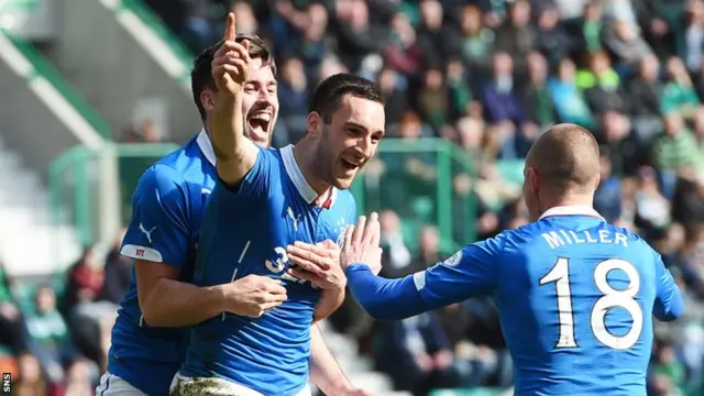 Lee Wallace celebrates firing Rangers in front