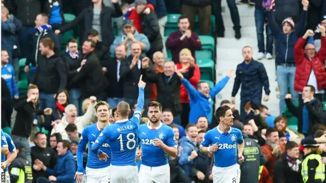 Kenny Miller celebrates his goal