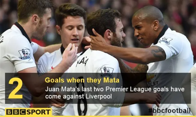 Juan Mata