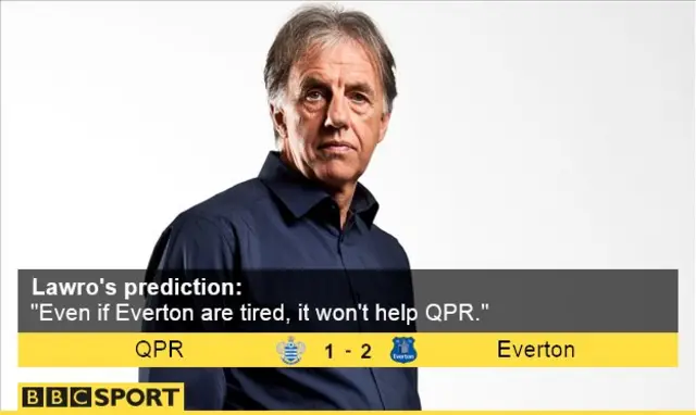 Mark Lawrenson