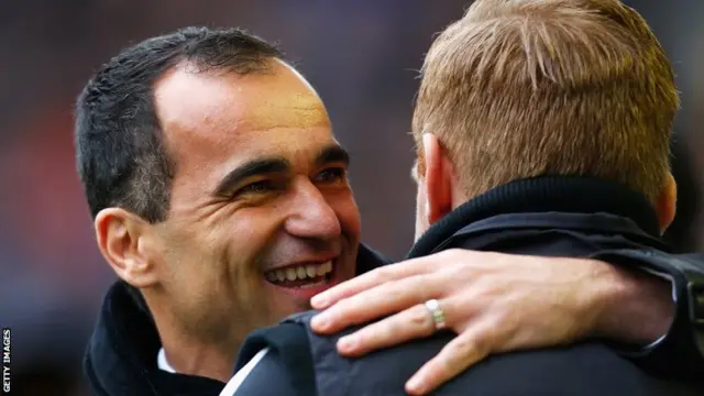 Roberto Martinez