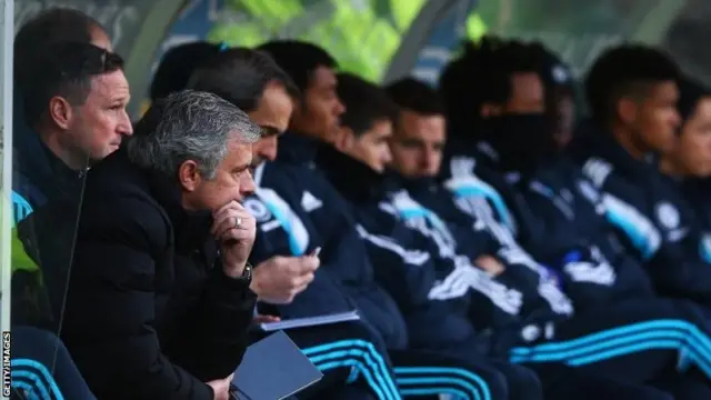 Jose Mourinho