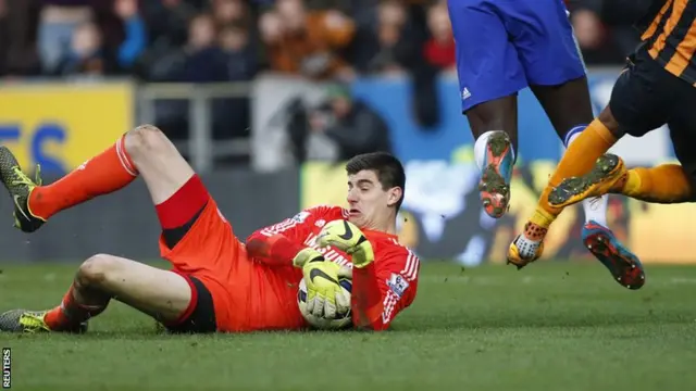 Courtois